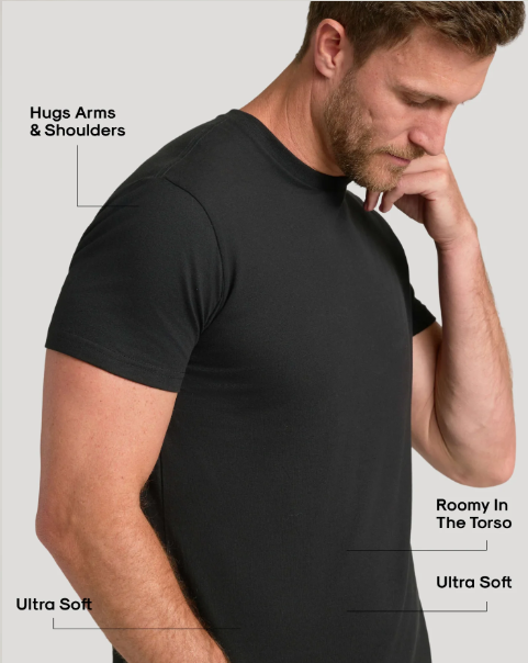 Understanding Clothing Materials: A Guide to Choosing the Right Fabric